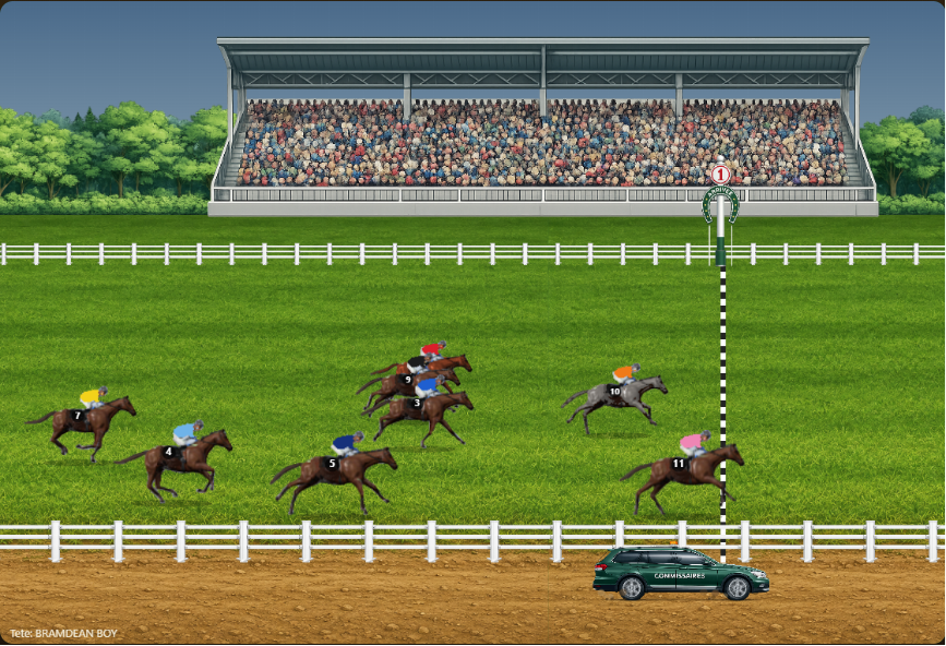 Une course Hippogalop en replay anim&eacute;