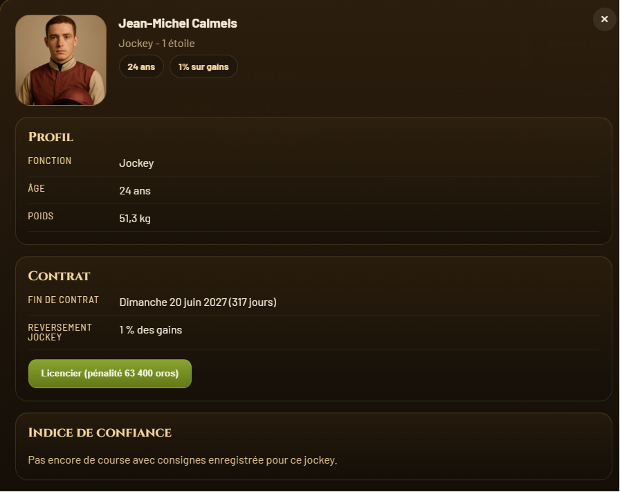 Profil d'un jockey