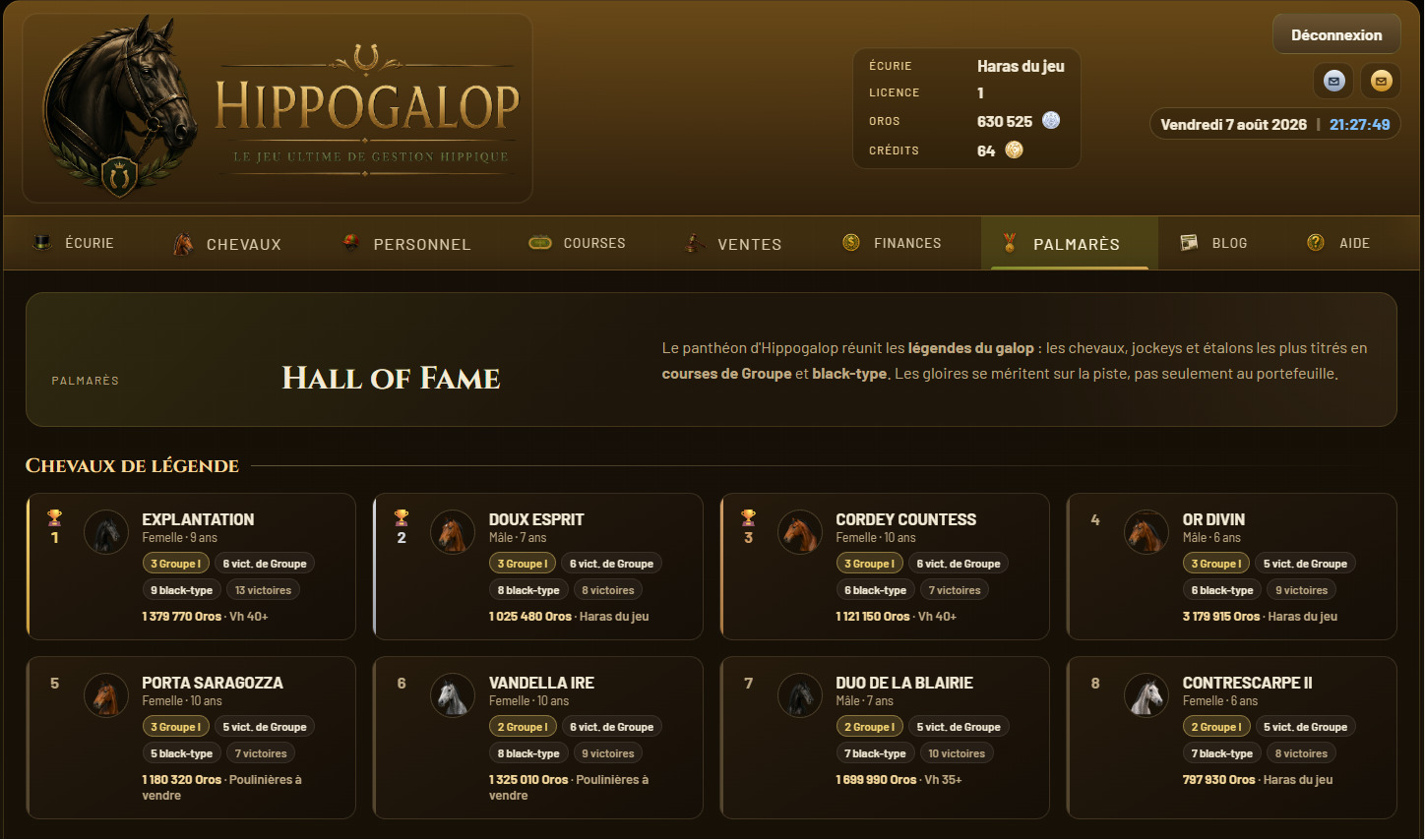 Classements et Hall of Fame